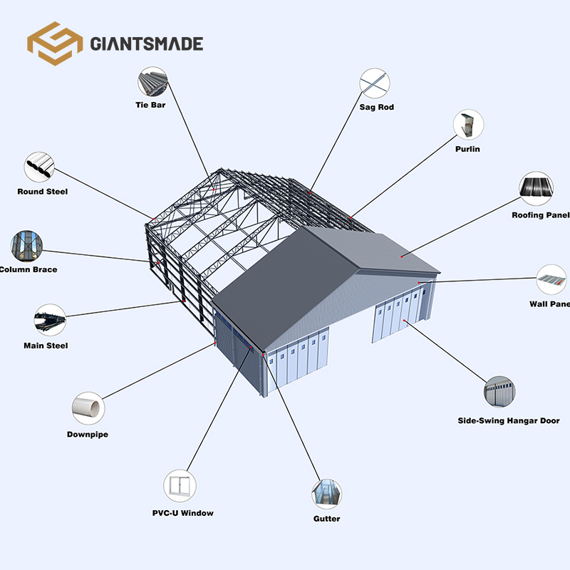 Prefabricated Steel 